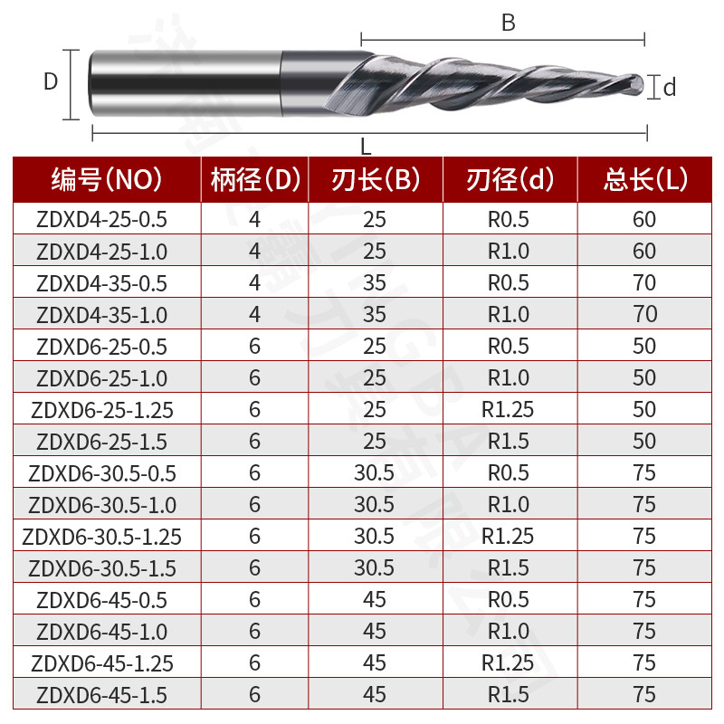 Hrc55 Black Coated Double-Edged Tapered Ball Nose Milling Cutter Tungsten Steel Spiral Milling Cutter Woodworking Fine Carving Relief End Mill