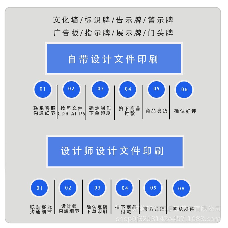 Flatbed Uv Printing Inkjet Printing Uv Acrylic Leather Wood Board Metal Canvas Surface Graphic Logo Printing Uv Direct Printing