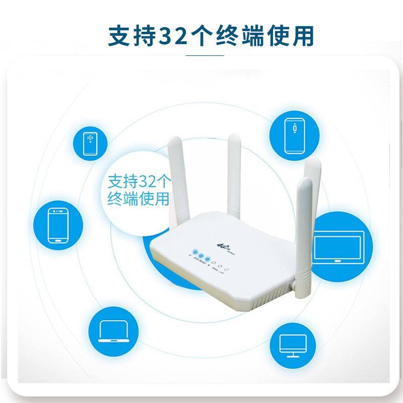 New portable wifi wireless network card portable smart 4G mobile router European version