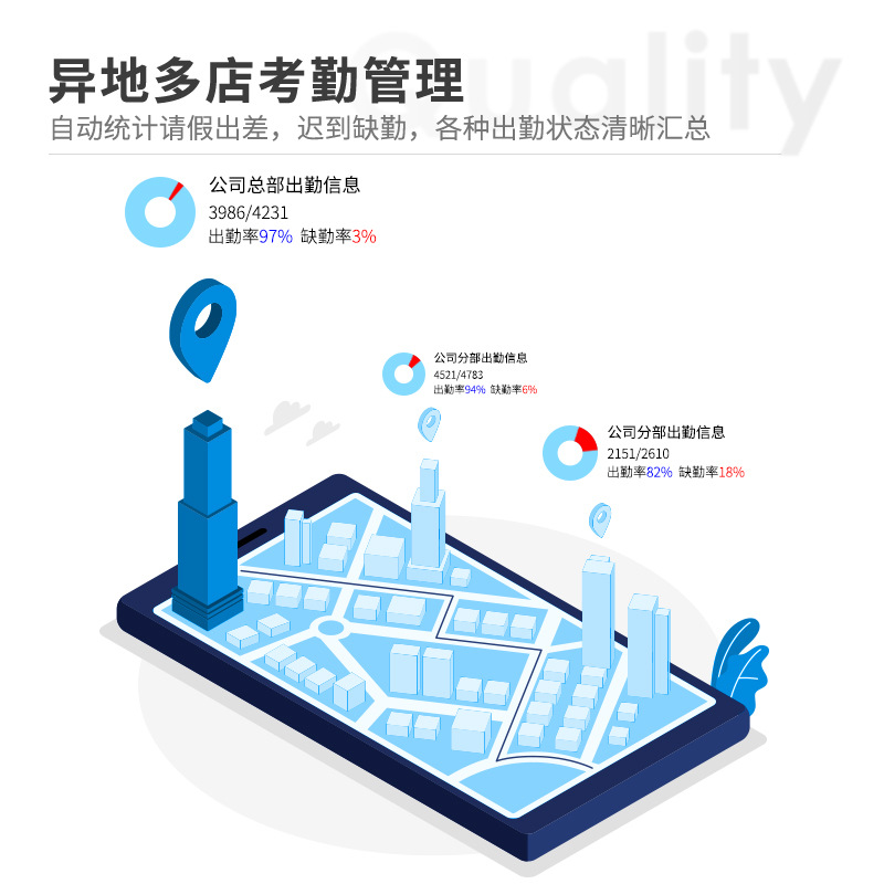 Deli 13888CS Face Recognition Attendance Machine Staff Sign-in Machine Intelligent Work Card Pin Fingerprint Card Pin Machine