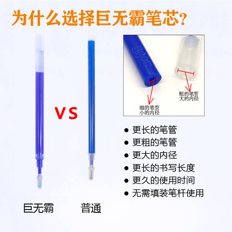 Large-Capacity High-Temperature Disappearing Pen for Clothing, Thermal Erasing Pen for Leather and Fabric, Color-Removing Pen for Clothing and Shoes, Thermal Fading Refill