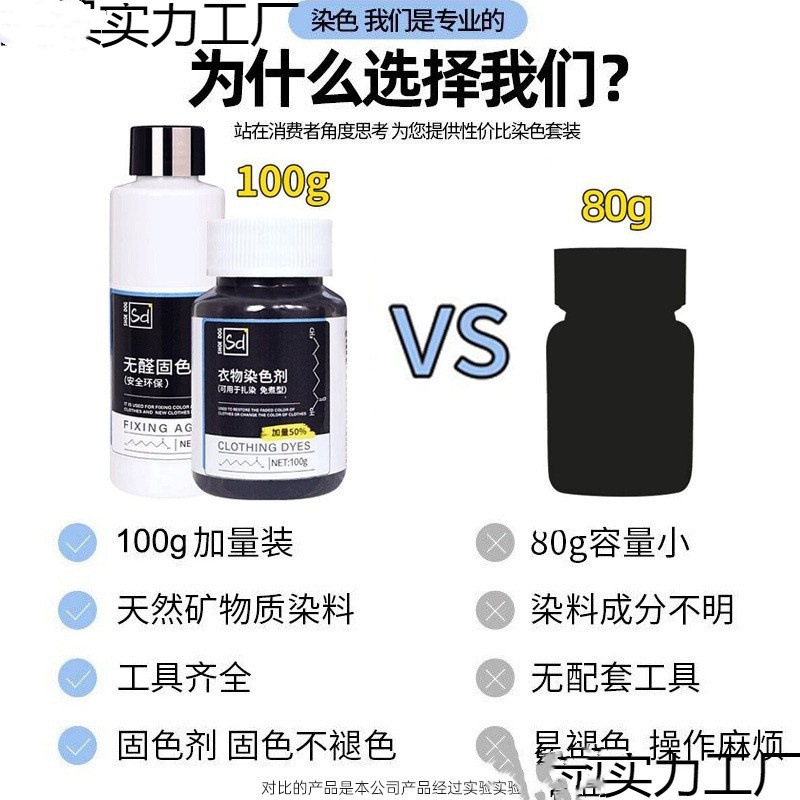 Dyeing Agent, Genuine Clothing Dye, Not Easy to Fade, Black Clothing Repair, Restoration and Renovation Recovery Agent