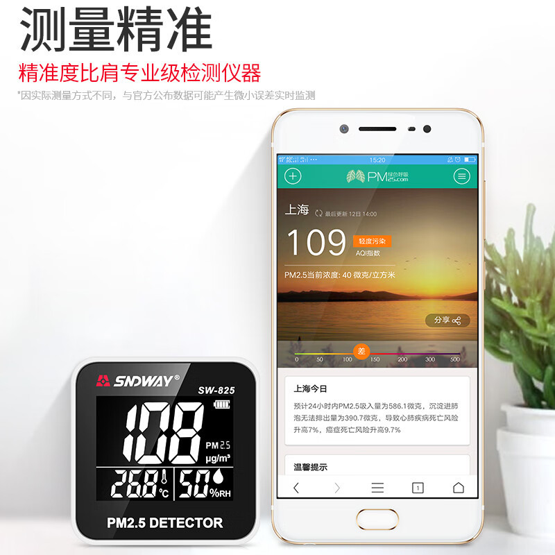 Sndway Air Quality Detector Sw825 Household Environment Pm2.5 Monitor Dust Haze Temperature and Humidity