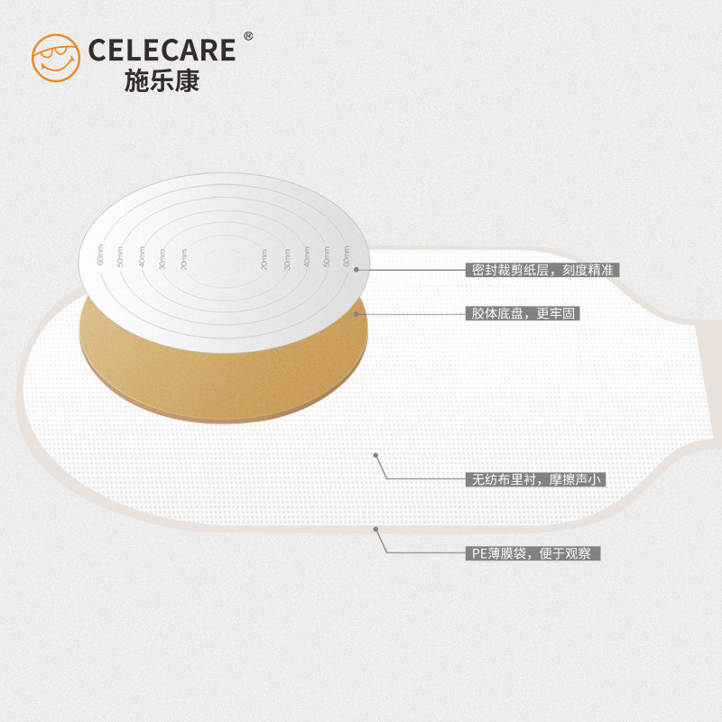 Schlekang A001 ostomy bag one-piece toilet bag anal sausage ostomy bag disposable open pocket export to Amazon