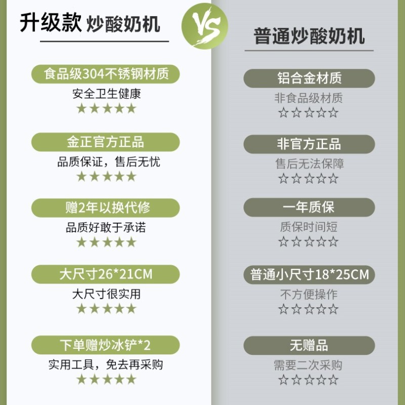 New fried yogurt machine household small ice cream machine children's homemade diy High-looking fried ice plate 304 fried ice machine