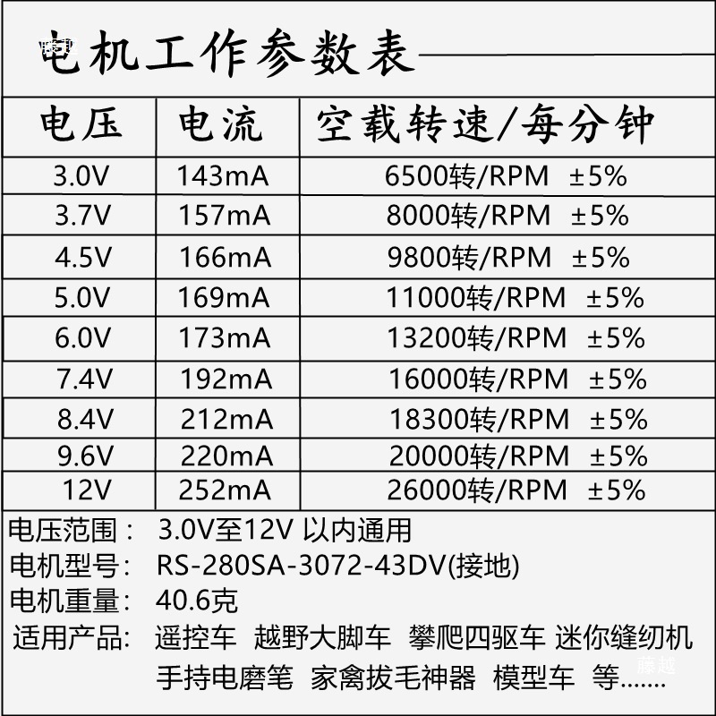 Rc280 Dc Motor Round High Torque Remote Control Off-Road Vehicle Electric Grinding Pen Small Fan DIY Toy Micro Motor