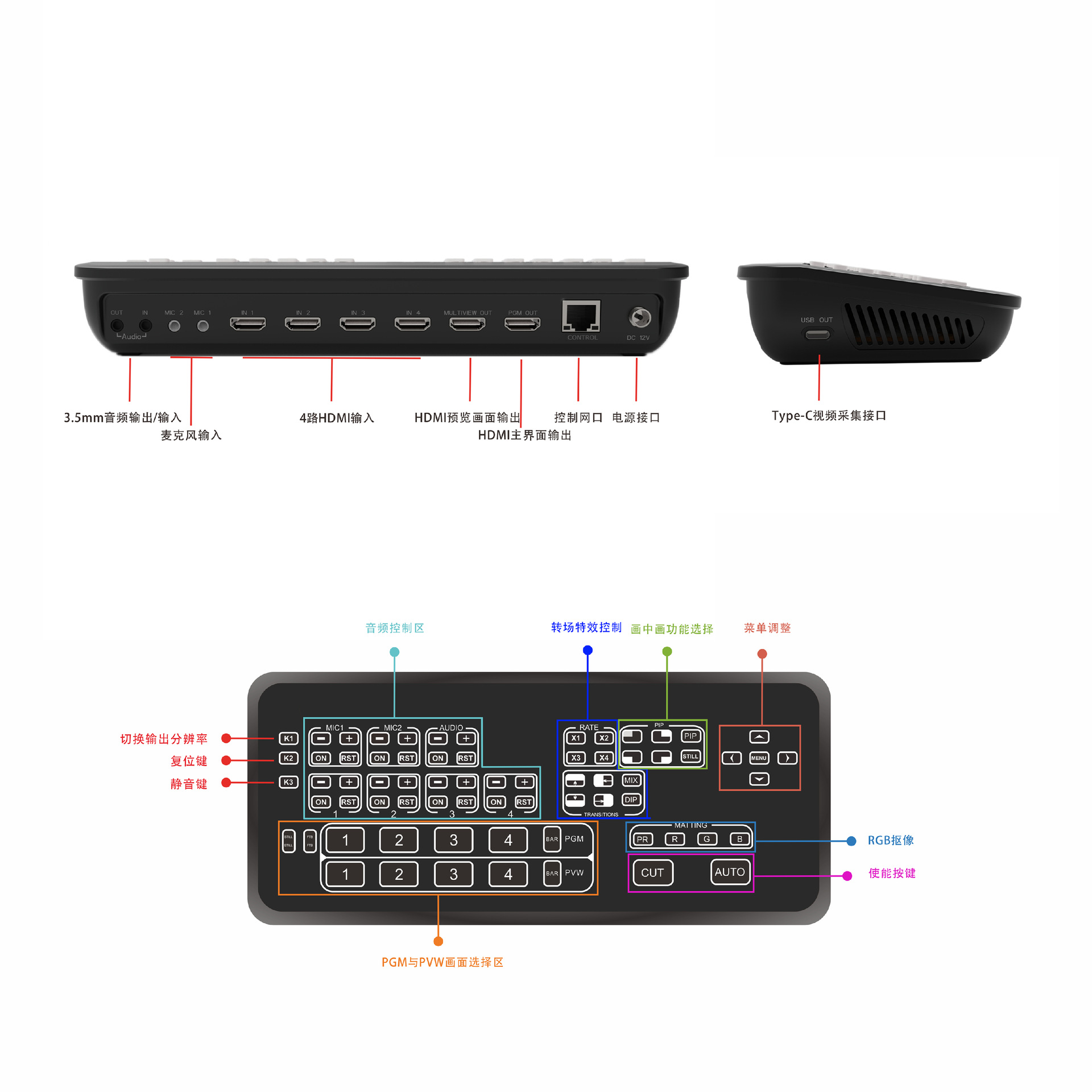 The Four-Channel HDMI Switcher Supports Rgb Three-Color Background Keying, Live Streaming, Video Recording, Video Conferencing and Other High-Definition Live Broadcasts