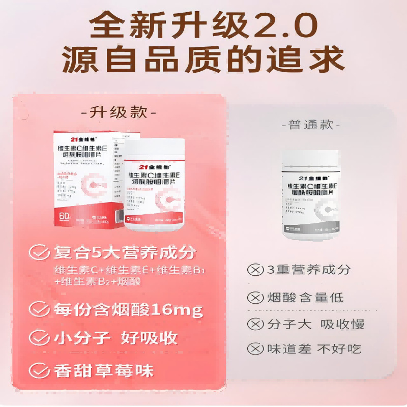 21 gold vita vitamin c nicotinamide vitamin b3 chewable tablets nicotinic acid folic acid VC tablet candy