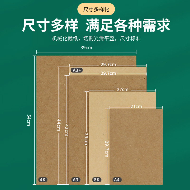 Kraft paper hardware gasket molding packaging logistics reel cardboard film printing slitting