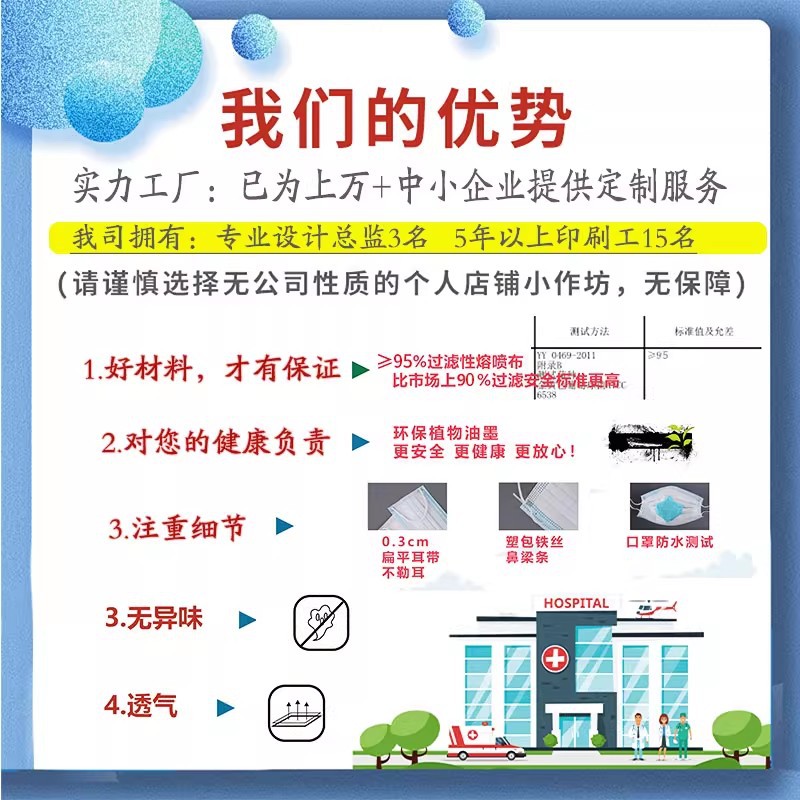 Customized Masks with Logo and Pattern, Disposable Company Advertising DIY Full-Print 3D Small-Volume Printed Masks