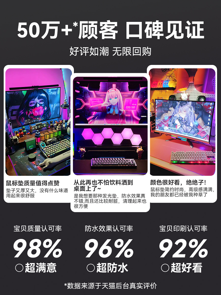 Rgb Gradient Luminous Mouse Pad Light Luxury Sense E-Sports Game Number Keyboard Pad Water Desk Pad