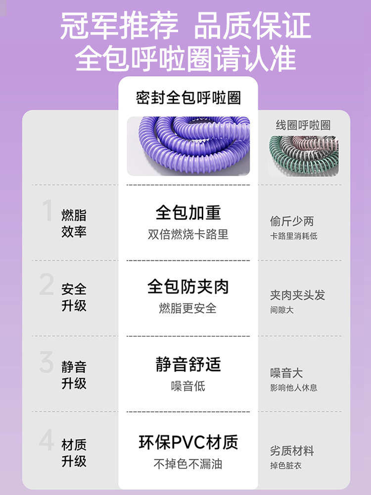 New Soft Body Hula Hoop Reinforced and Upgraded Spring Hula Hoop Fitness Device That Does Not Hurt the Waist and Slims the Belly