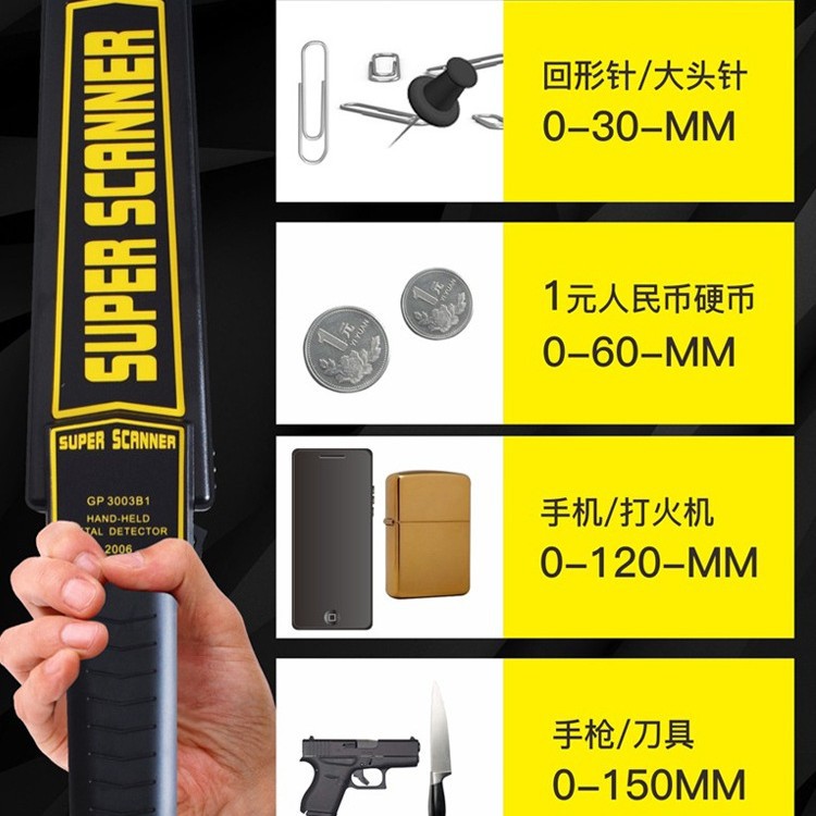 Metal Detector Handheld Mobile Phone Detector High-Precision Small Examination Room Security Detector Detection Instrument 2025 Model