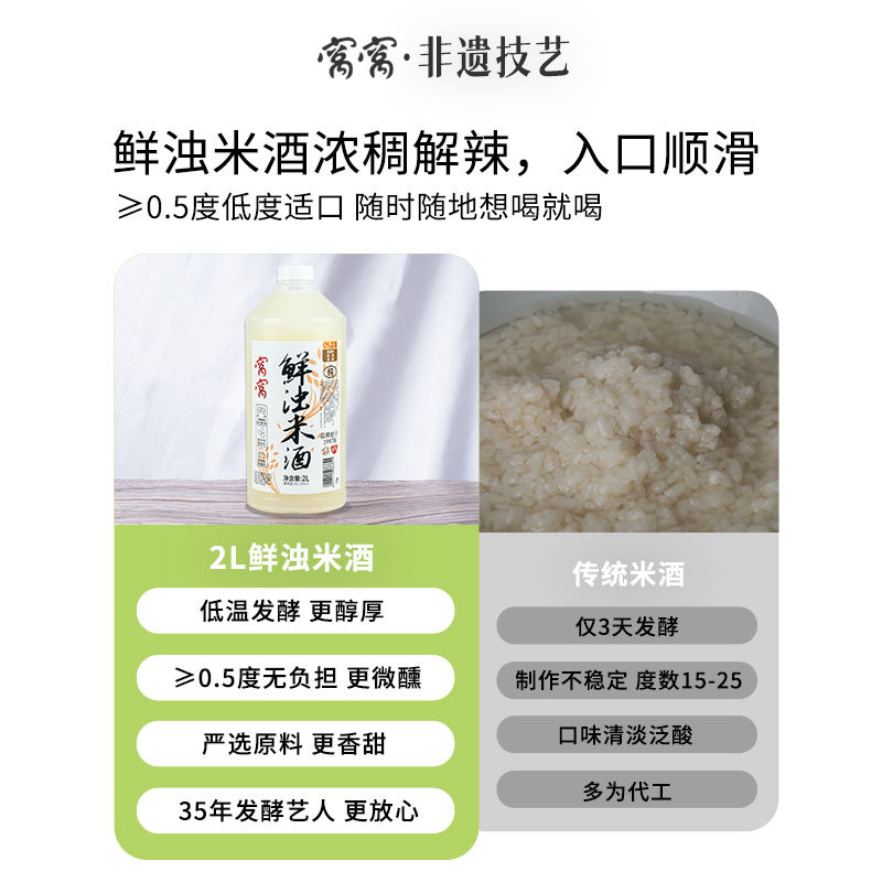 Source Manufacturer Full Box of Turbid Rice Wine 2L Fermented Sweet Rice Wine Low Alcohol Free Shipping One Piece Drop Shipping Original Brew