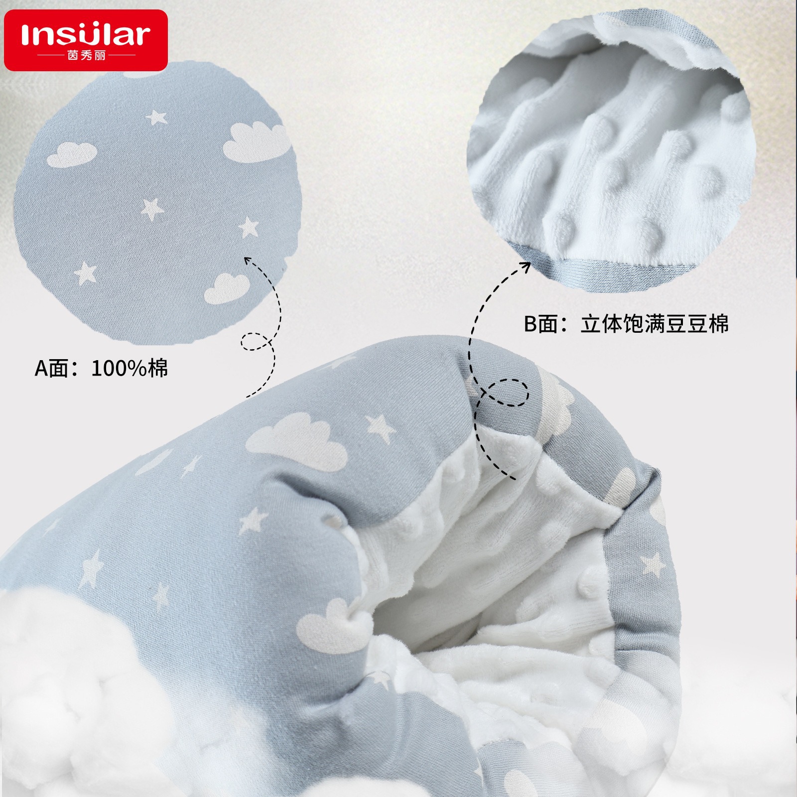Yinxiuli Pure Cotton fleece-lined Thickened Soft and Comfortable Baby Nursing Pillow Arm Baby Pillow Feeding Artifact Comfort Pillow