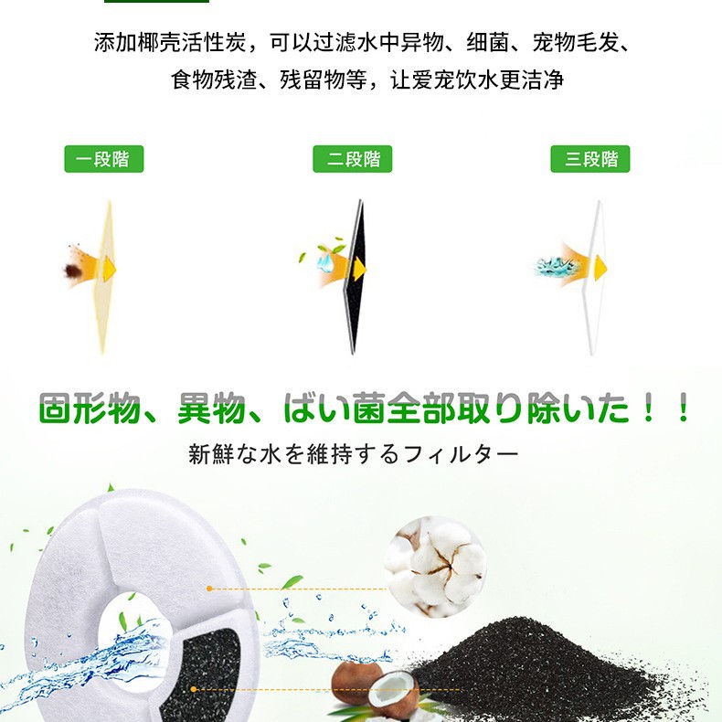 Small Flower Filter Element Activated Filter Cotton