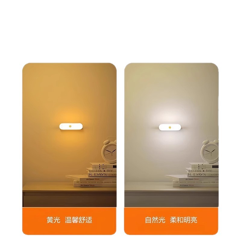 Human Body Sensor Night Light Magnetic Rechargeable Voice-Activated Light Home Wireless Aisle Wall Night Corridor Sensor Light