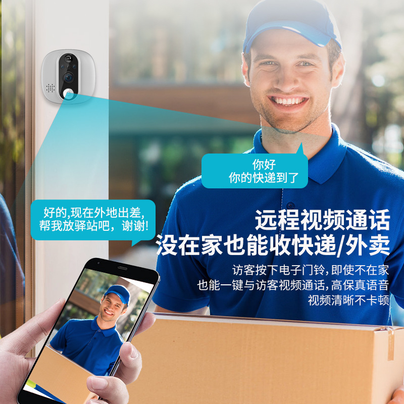 Cross-border intelligent electronic cat eye visual doorbell 2 million/1080P home HD pixel indoor wireless monitoring