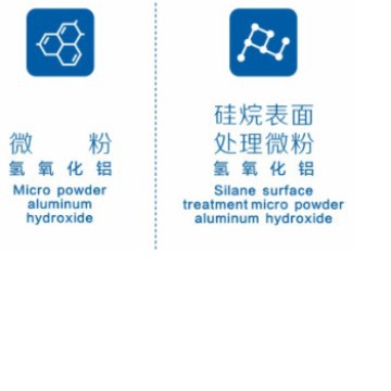 Aluminum Hydroxide Is Suitable for Wire and Cable Silicone Rubber Foaming Materials, Papermaking, Crafts, Flame Retardants, and Environmentally Friendly Fillings