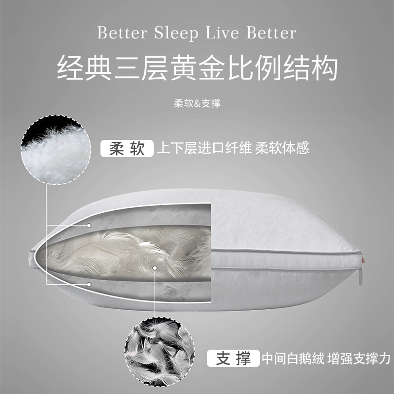 Xiangling Five-star Hotel Special Class A 90 White Goose Down Pillow to Help Sleep Pillow Core Cotton Single Pillow Core