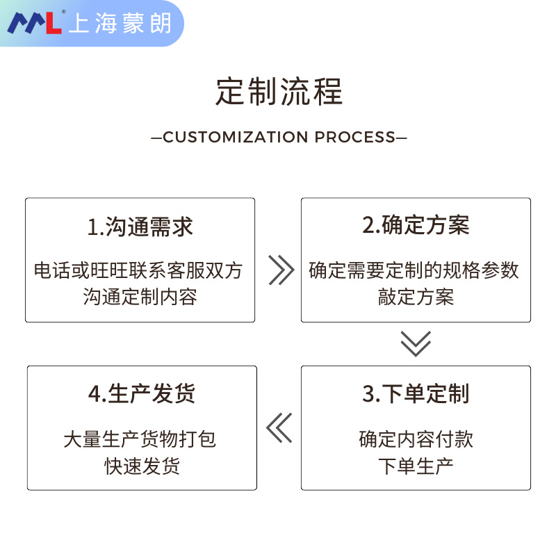 Door Fuji Styling Machine Pressure Sensor Printing and Dyeing Slurry Tank Water Level Transmitter Replaces P131-4B0-V17
