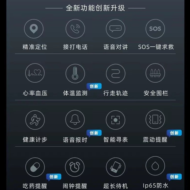 Smart phone watch for the elderly heart rate blood oxygen blood pressure Aging Project anti-lost positioning bracelet cross-border