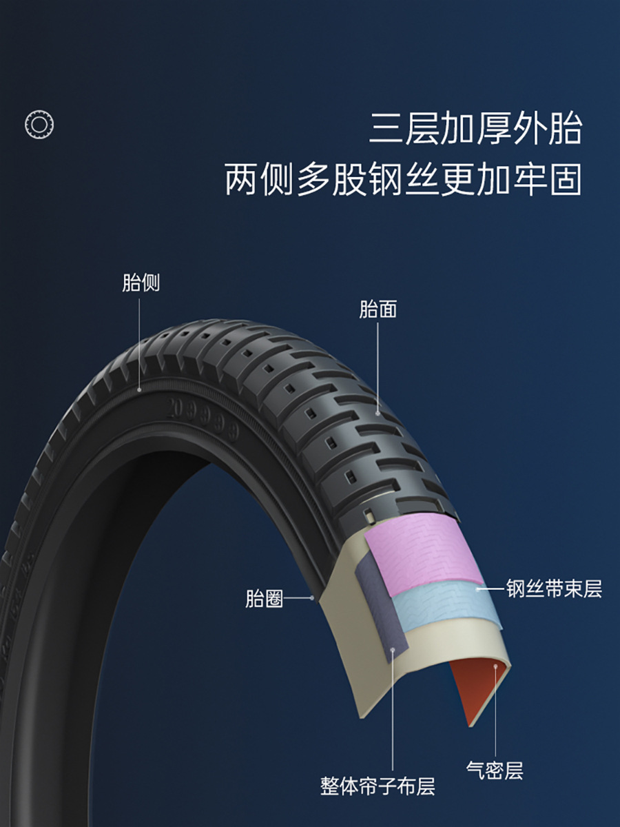 Children's Bicycle Tires 12/14/16/18 Inch 1.75X2.125/2.40 Bicycle Inner and Outer Tires Stroller Accessories
