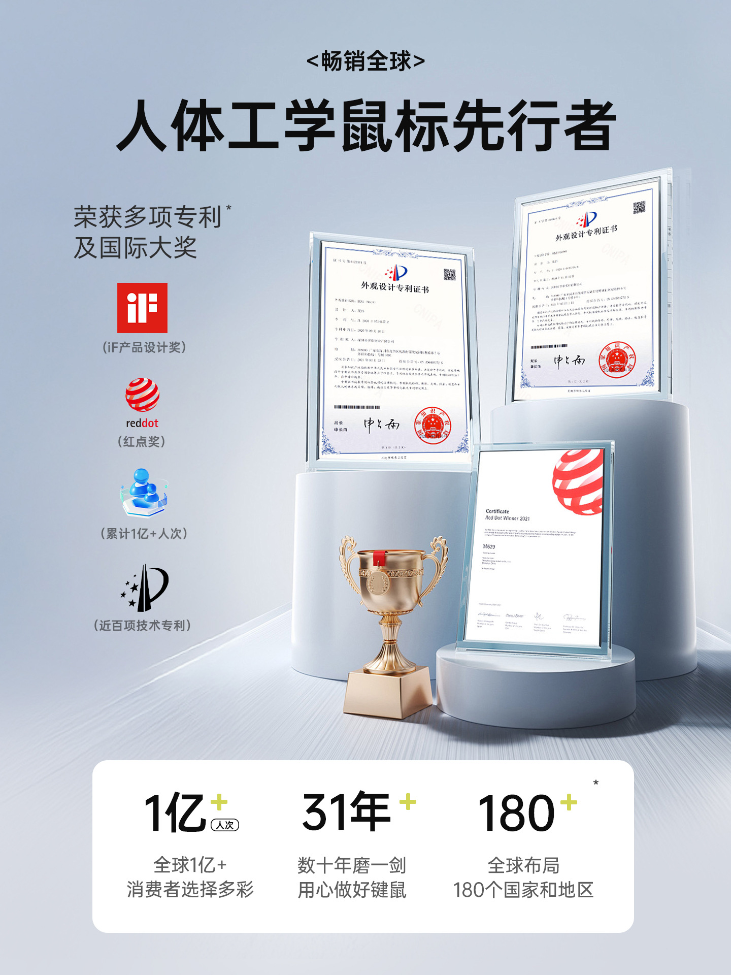 Color M618 Vertical Mouse Wireless Bluetooth Charging Wired Silent Ergonomic Vertical Handle USB Vertical