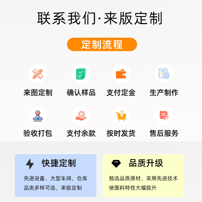 Meteor Strip Ultrasonic Embossed Pillow Fabric Clothing Sofa Cover Pet Supplies Fabric Amazon Hot Style Anti-Wrinkle