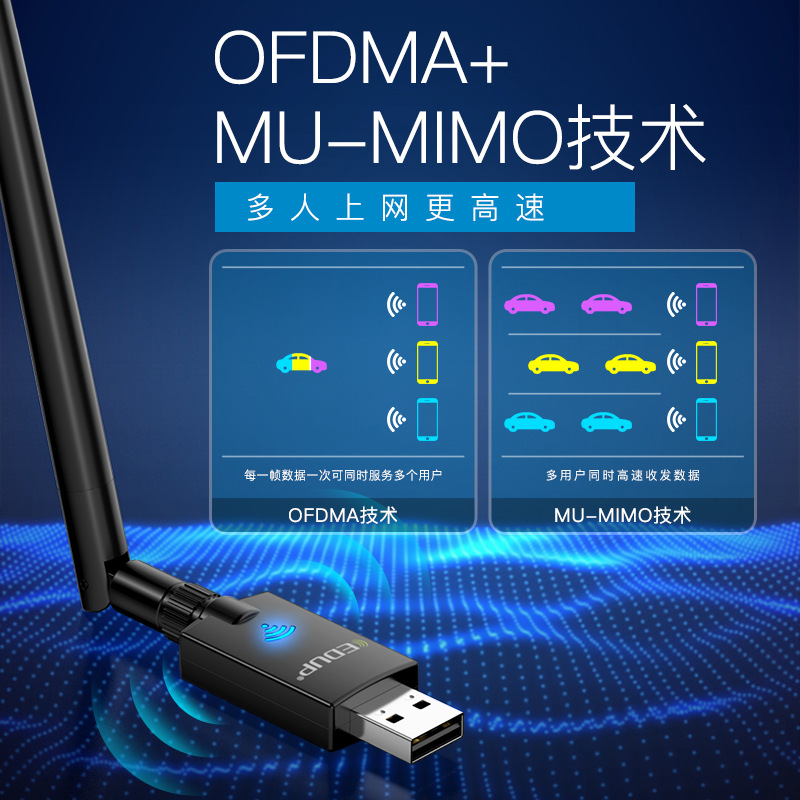 Dual-Band Wifi6+Bluetooth 5.3 Two-In-One Ax900Mbps Computer USB Signal High-Gain Wireless Network Card