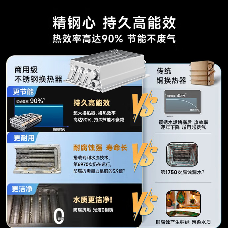 Factory Direct Sales Household Gas Water Heater Silent Constant Temperature 16 Liters Natural Gas Constant Temperature Variable Frequency Bath Strong Exhaust National Standard