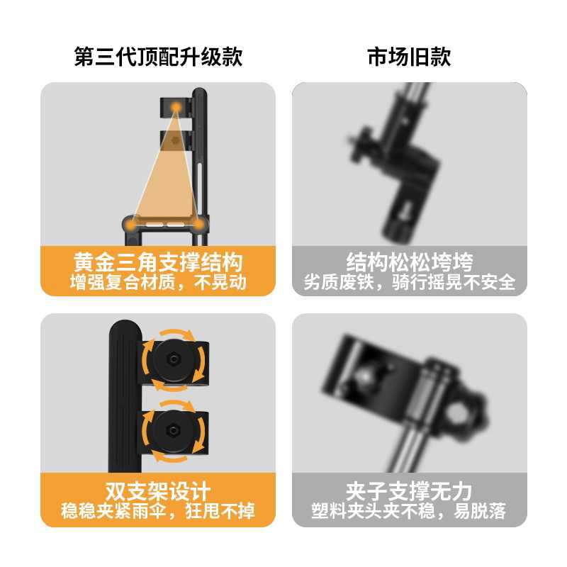 Electric Car Umbrella Stand, Battery Car Umbrella Stand, Bicycle Parasol Support Stand, Baby Stroller Umbrella Fixed