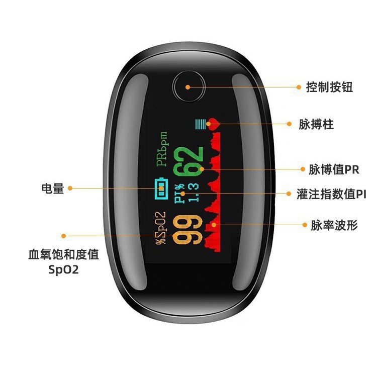Монитор уровня кислорода в крови и пульса Lk87, черный, для домашнего использования