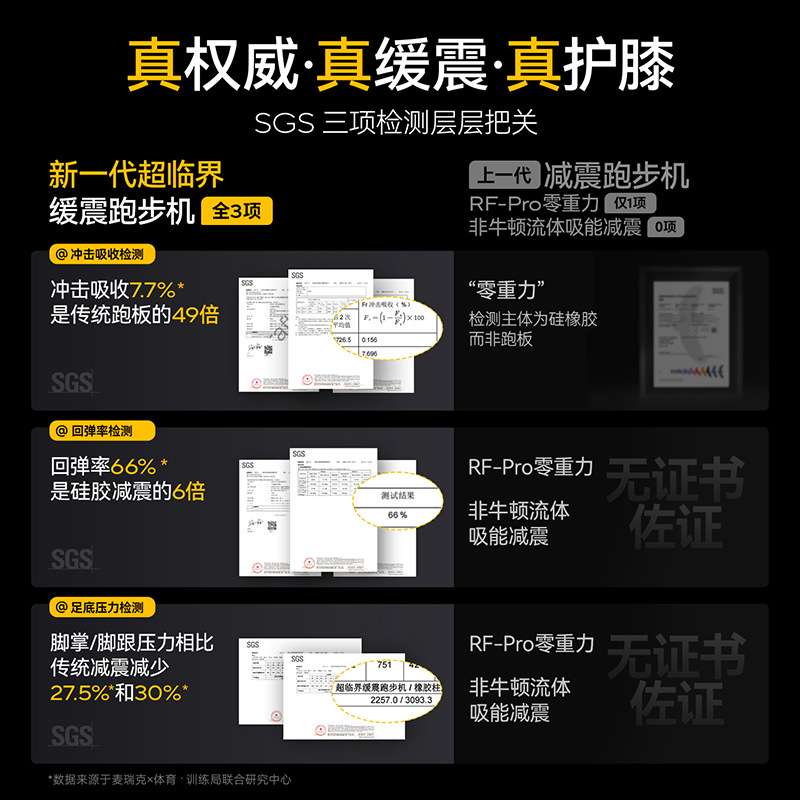 Merrick MERACH Large Slope Intelligent Treadmill Phantom X5 Household Electric Shock Absorption Exercise Fitness Equipment