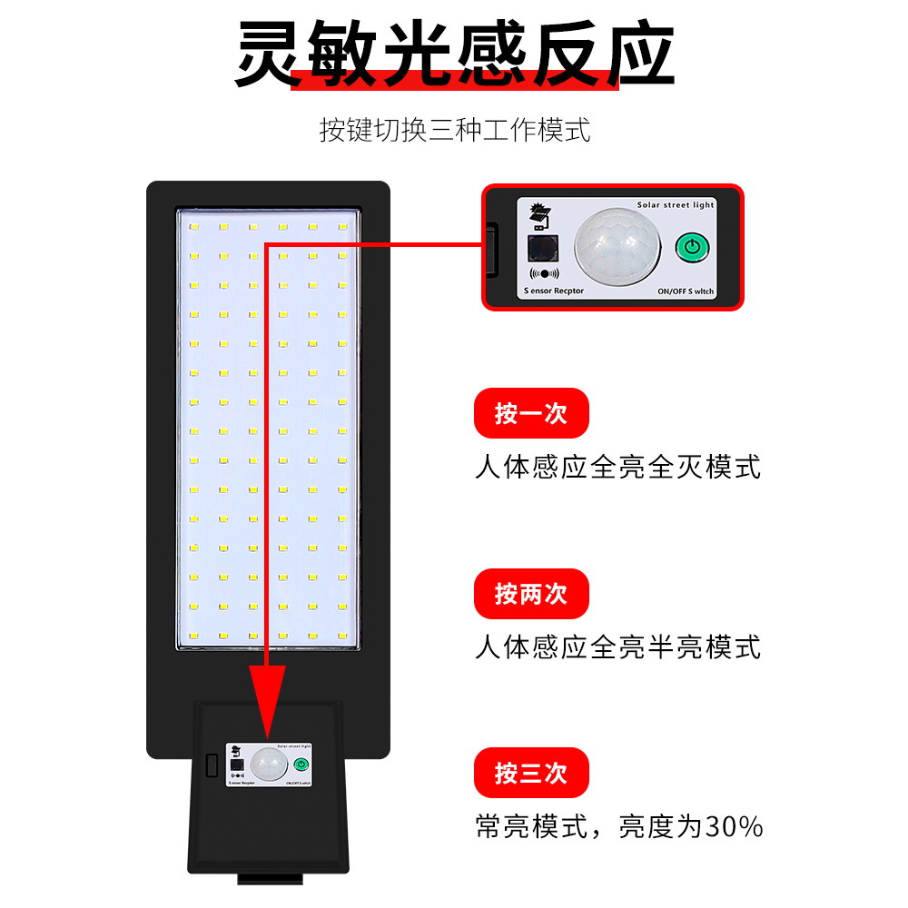 Qianrun Lighting Solar Street Light Outdoor Integrated Street Light Head Human Body Sensing Solar Wall Lamp Garden Decoration