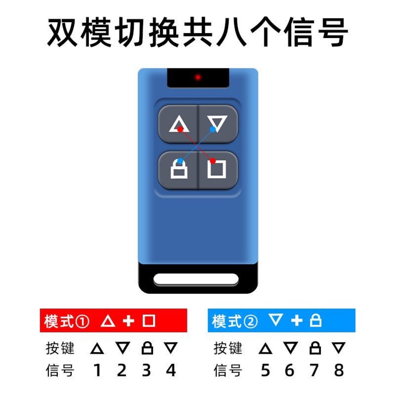 Multi-frequency copy electric rolling shutter door rolling gate remote control garage door key electric car