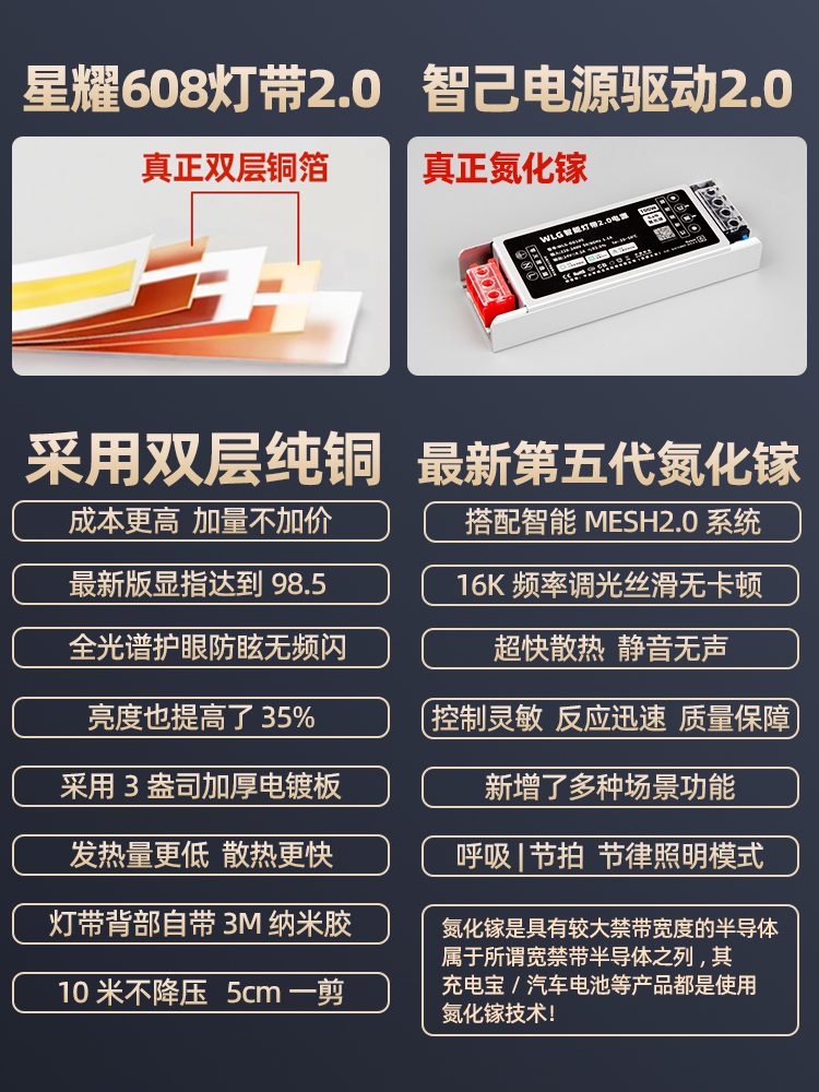 Already Connected to Mijia App Smart Light Strip Integrated Power Supply Drive Transformer 24V Low Voltage Three-Color Voice Remote Control