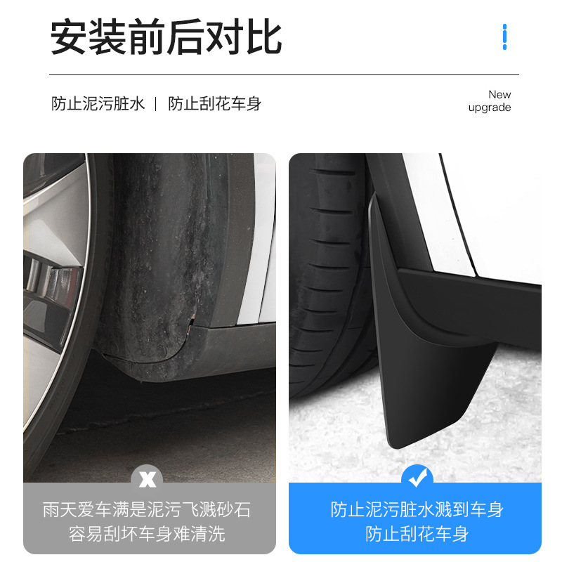 Cross-border applicable to Huanxin model3/Y Tesla fender foreign trade tesla fender accessories wholesale