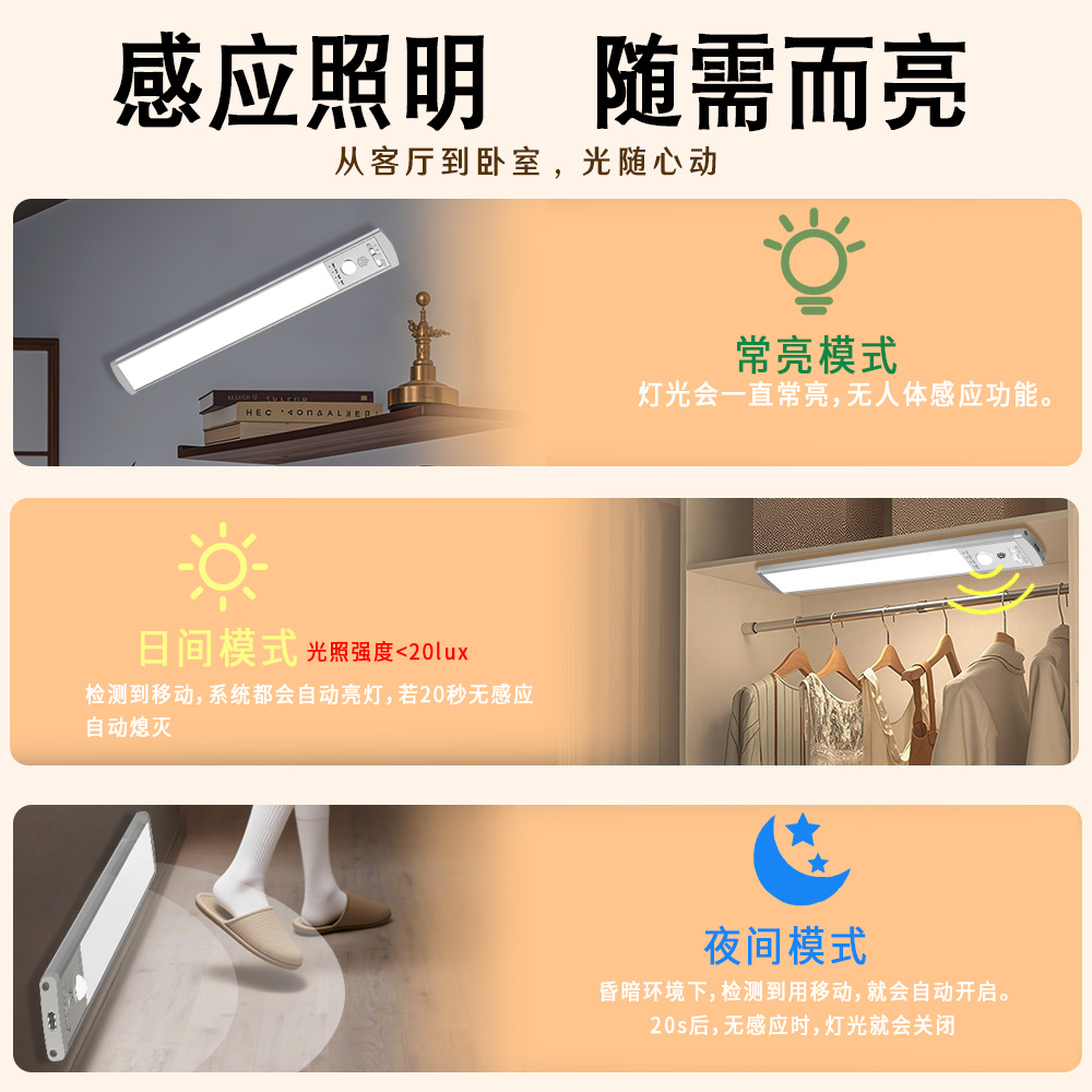 Amazon Smart Human Body Sensor Led Rechargeable Magnetic Light Strip Ultra-Thin Wiring-Free Cabinet Wardrobe Strip Light Strip