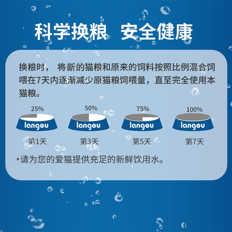 Cat Food Large Bag for Kittens, Full-Price Universal Type for Fattening and Cheek Development, Stray Rural Domestic Cats