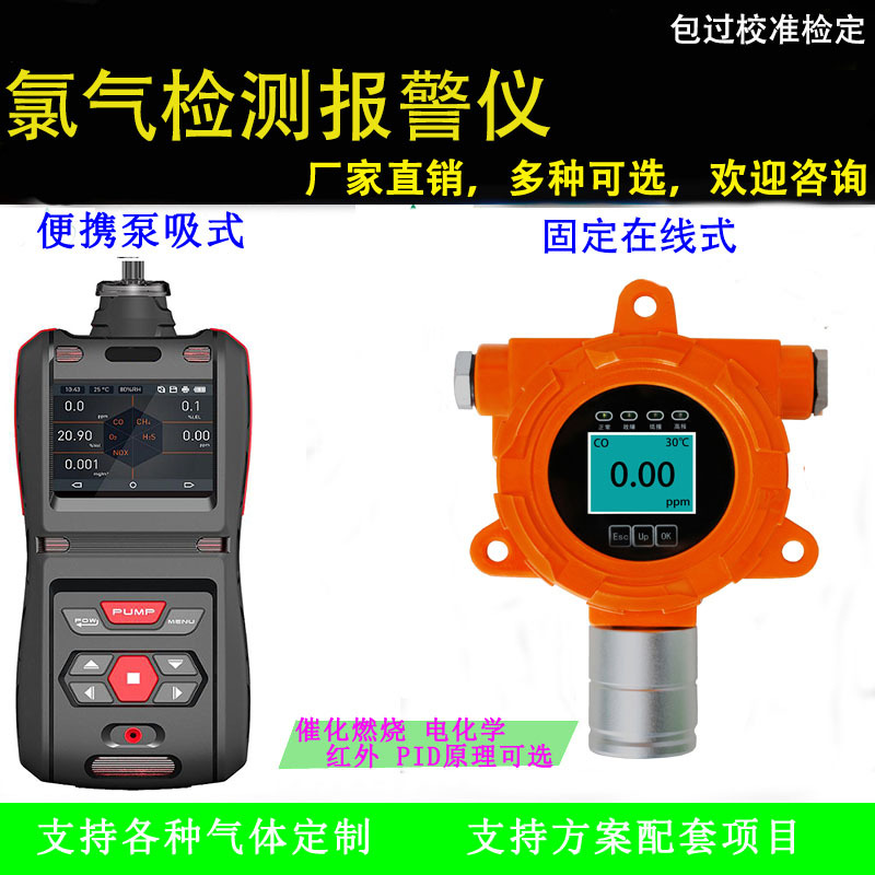 Прямые поставки с завода сигнализация обнаружения хлора CL2 детектор сигнализация утечки хлора несколько вариантов детектора хлора