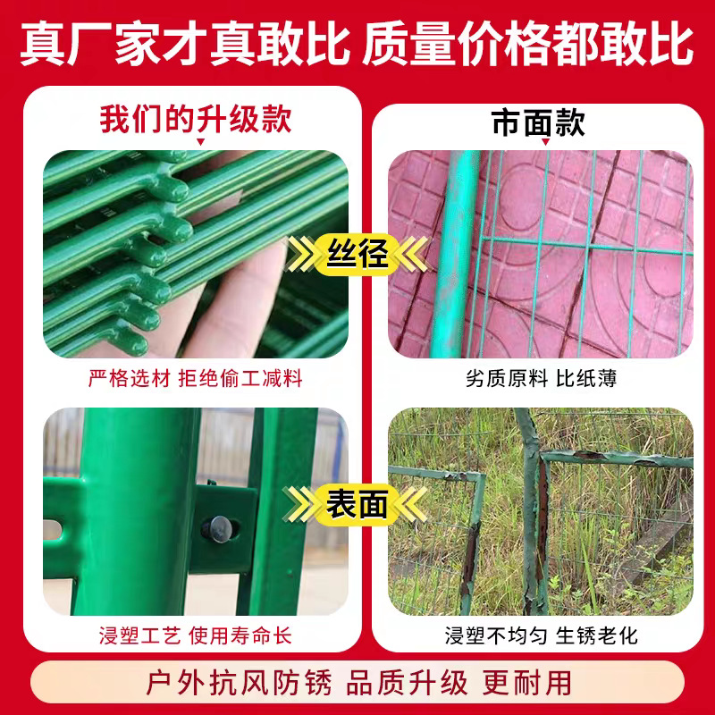 Bilateral Wire Highway Guardrail Net Photovoltaic Power Station Fence Orchard Enclosure Farm Protective Net Fence Manufacturer