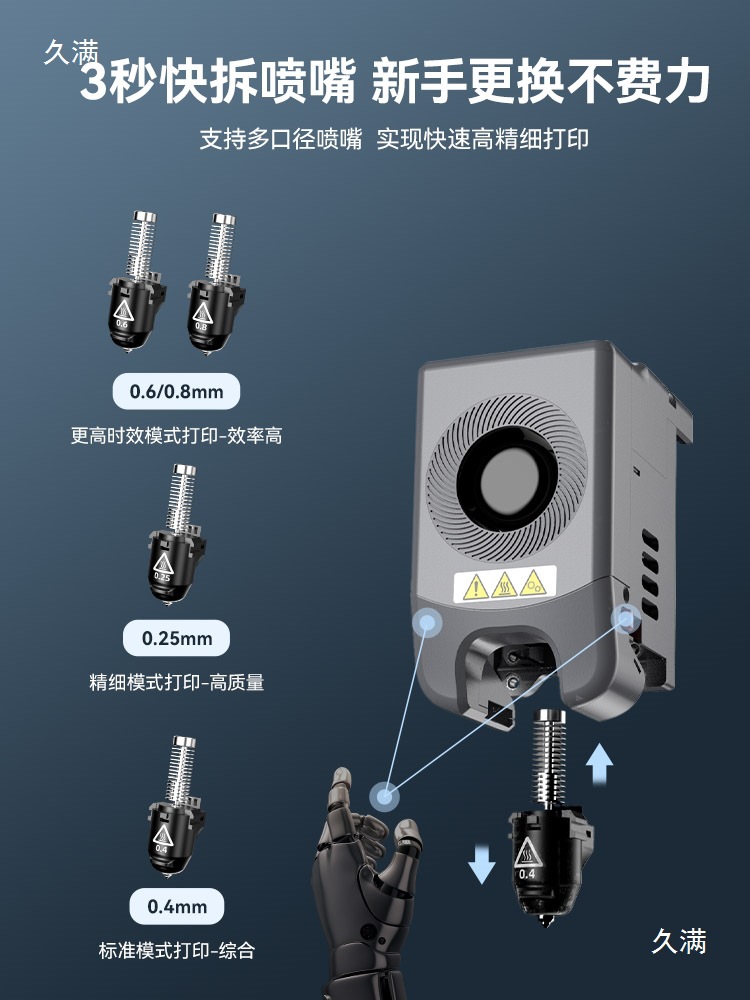 Ad5M High-Speed 3D Printer High-Precision Large-Size Fully Automatic Leveling Desktop-Level Fdm