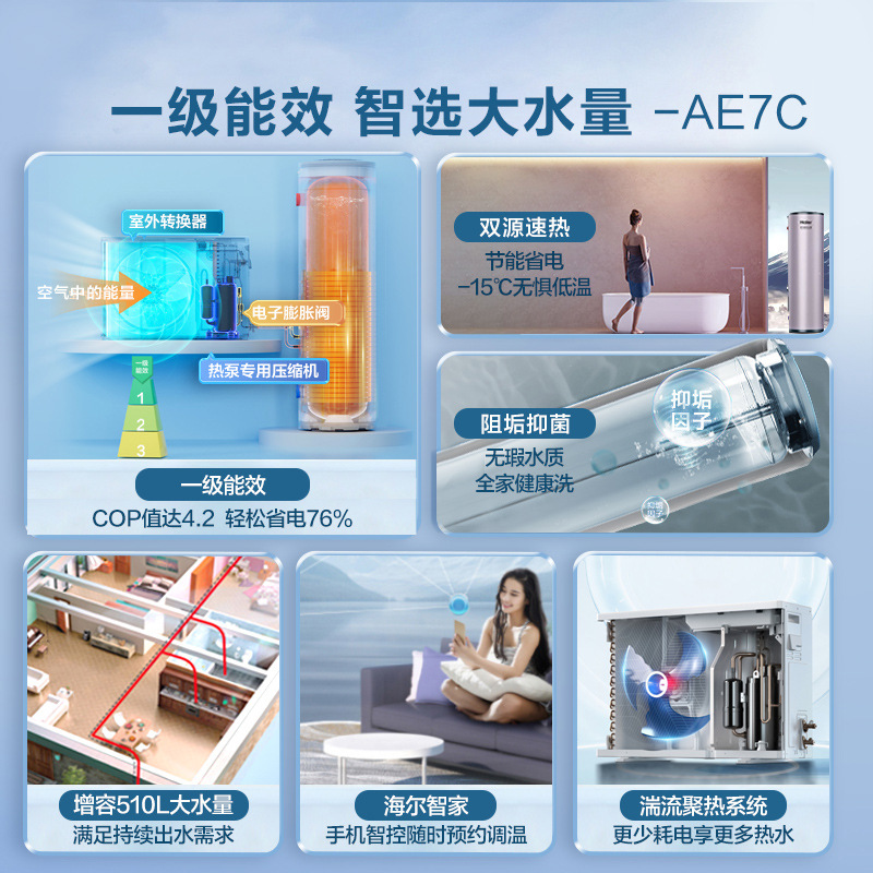 Haier Air Energy Water Heater 200 L Household Grade I Energy Efficiency Clean Water Washing 1.5 Piece Air Source Heat Pump AE7C