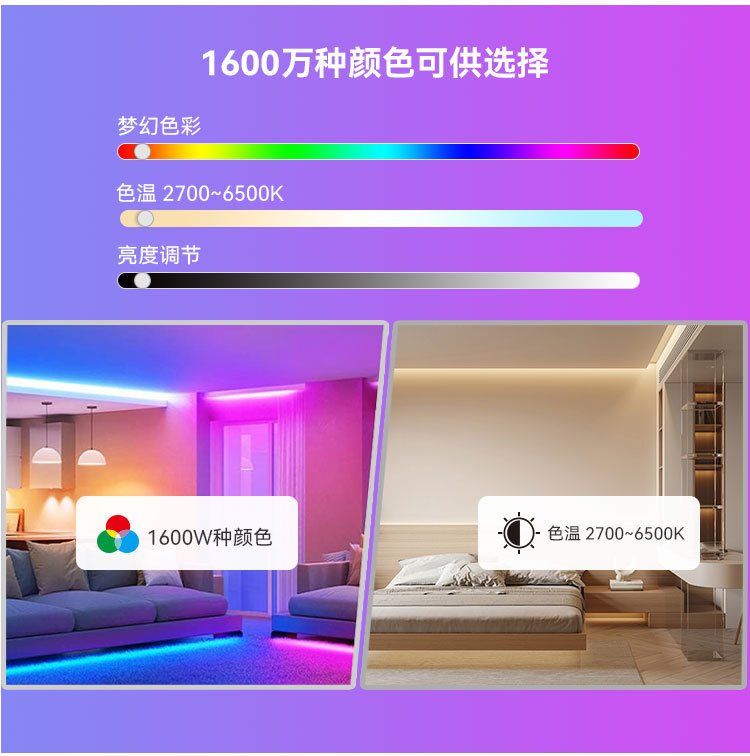 New Cross-Border Graffiti Zigbeec05Z 5-Way Led Smart Controller