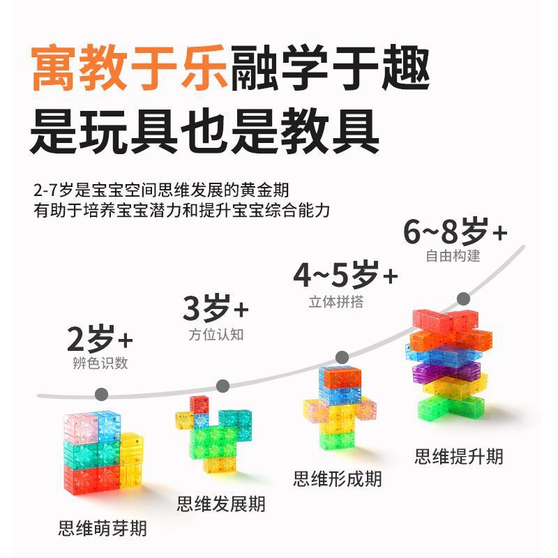 Magnetic Transparent Building Blocks Kidsren's Mathematics Early Education Geometry Number Sense Square Cube Educational Toys for Boys and Girls