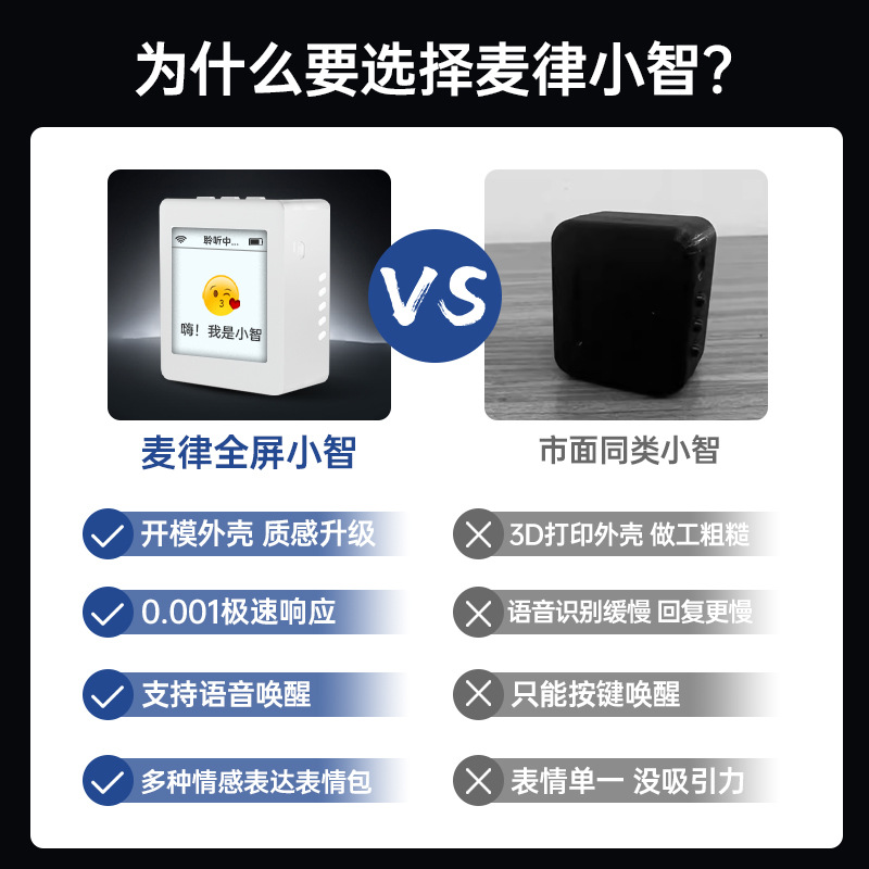 Xiaozi Ai Artificial Intelligence Toy Early Education Ai Robot Children's Educational Dialogue Interactive Companion Recommended by Xiaoge