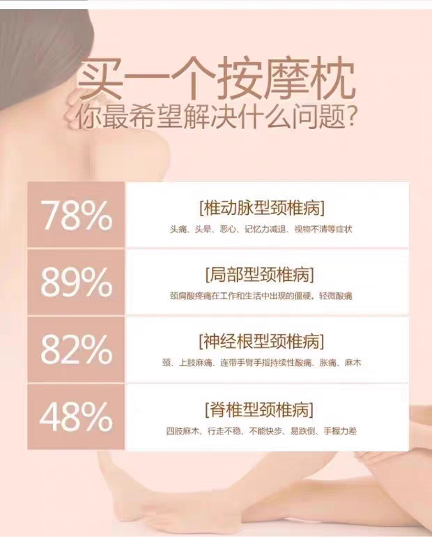 Double Massage Cushion Pillow Car Office Home Waist Massager Cervical Spine Dredging and Opening Back