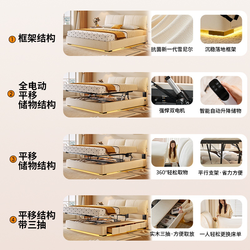 Tongyu Special Ultra-Thin Bedside Removable and Washable Elephant Ears Small Apartment Master and Secondary Bedroom Ultra-Thin Sliding Storage Fabric Bed