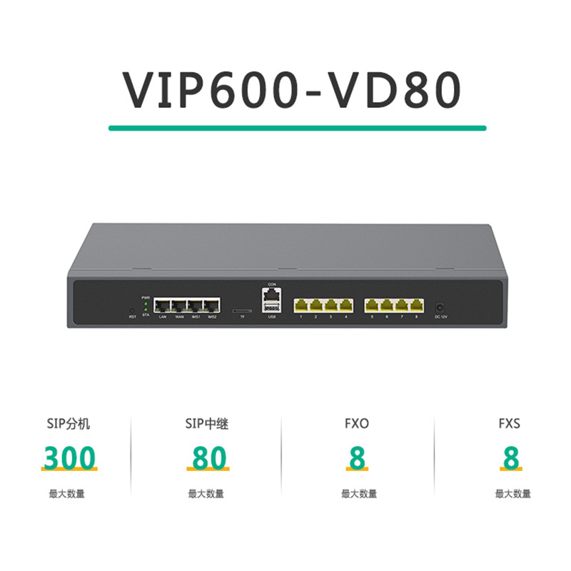 Ip-Pbx Network Voice Telephone Switch Fusion Communication Server Sip Telephone System Standard Sip Protocol